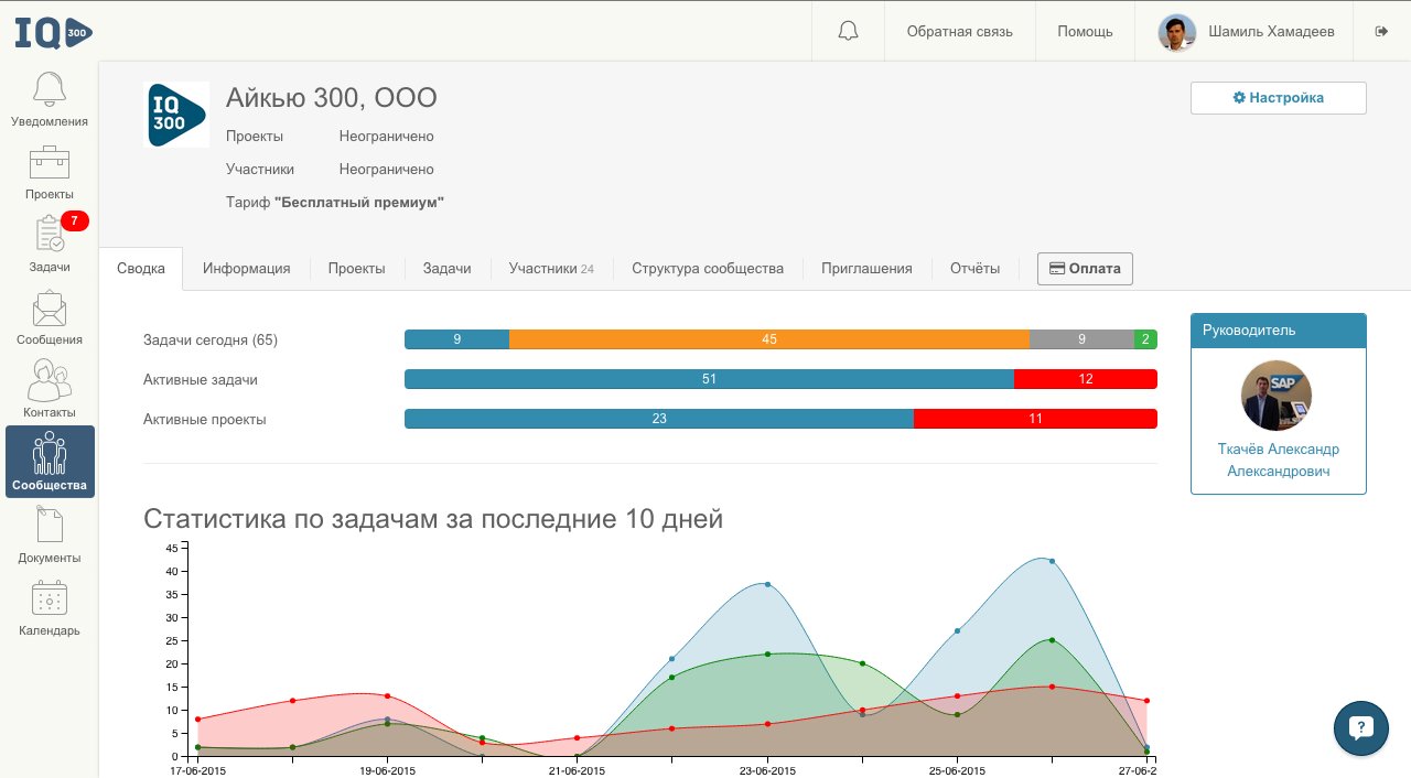 Управление задачами и проектами outlook